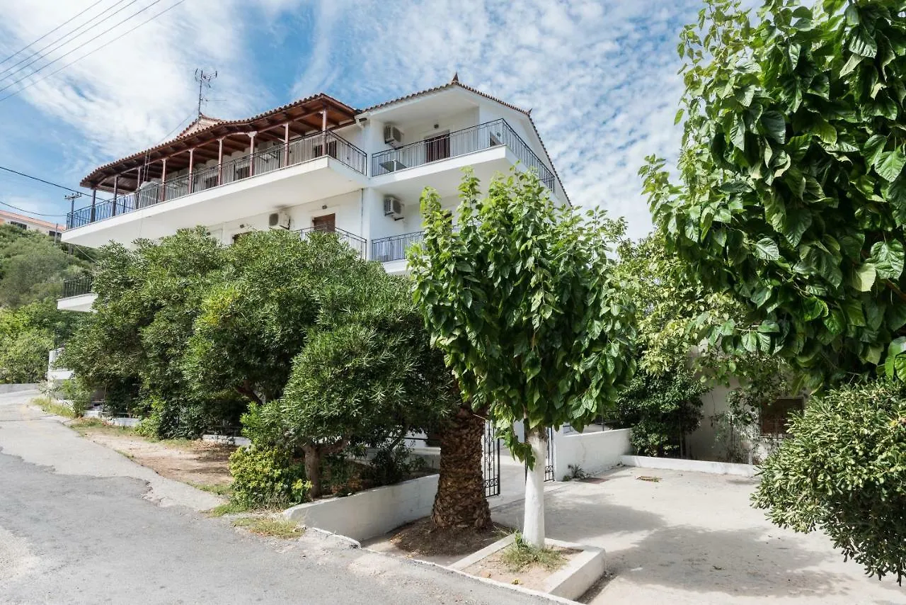 Areti Apartments location